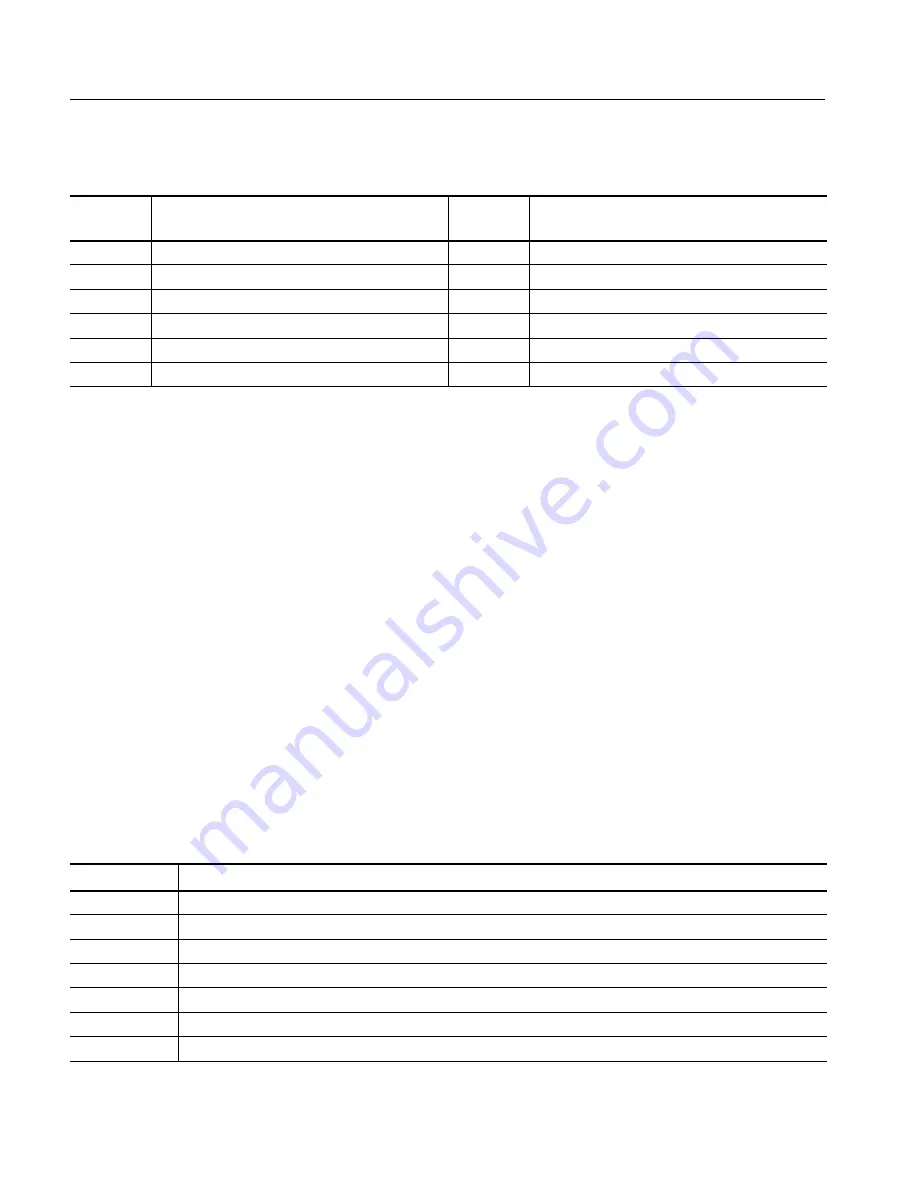 Tektronix TDS6404 Service Manual Download Page 218