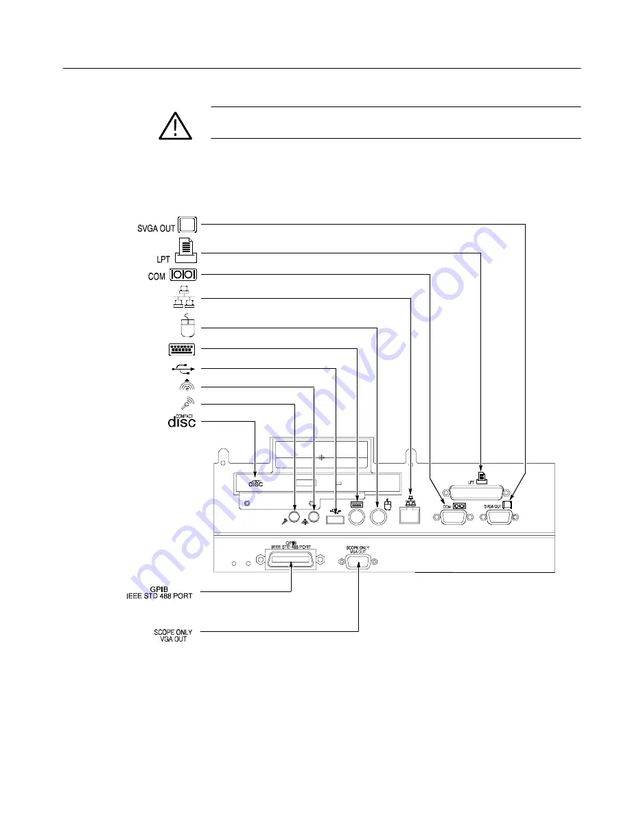 Tektronix TDS7054 Скачать руководство пользователя страница 47