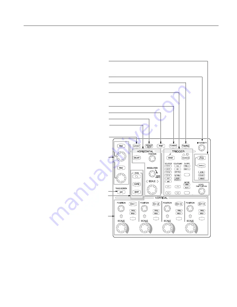 Tektronix TDS7054 Скачать руководство пользователя страница 53