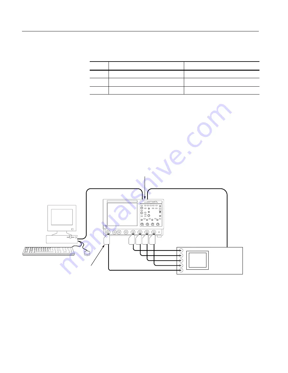 Tektronix TDS7054 Скачать руководство пользователя страница 80