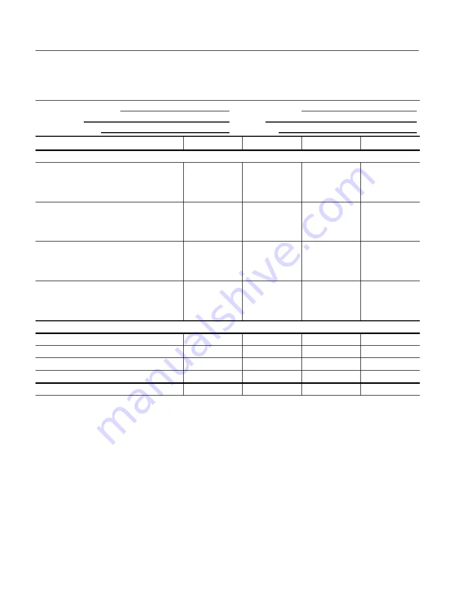 Tektronix TDS7054 Service Manual Download Page 92