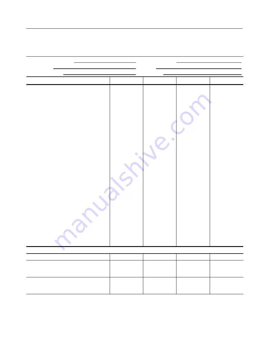 Tektronix TDS7054 Service Manual Download Page 93