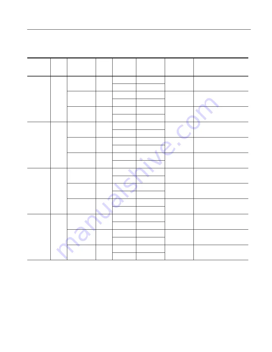 Tektronix TDS7054 Service Manual Download Page 101