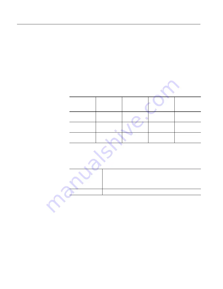 Tektronix TDS7054 Скачать руководство пользователя страница 112