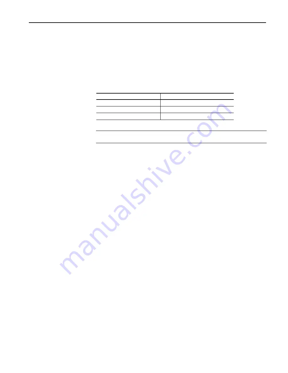 Tektronix TDSUSB2 Manual Download Page 49