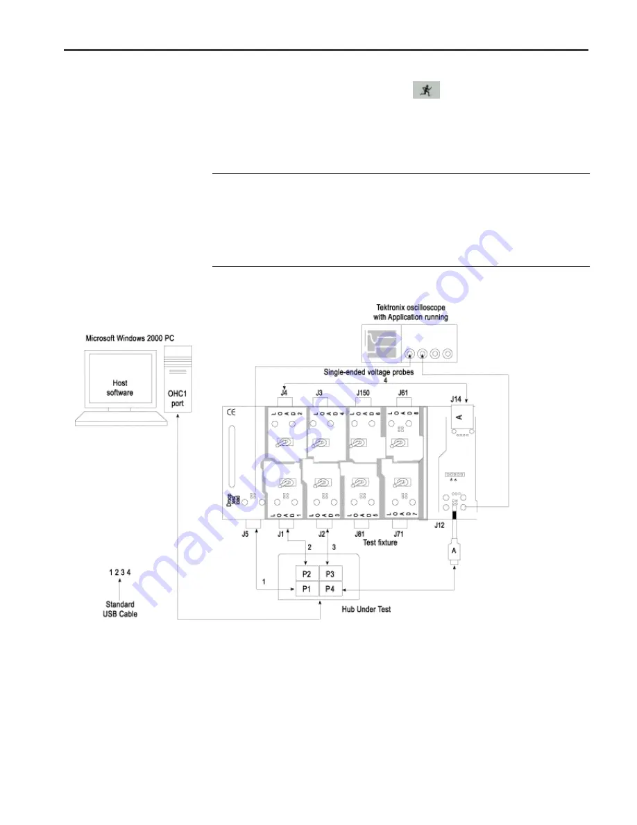 Tektronix TDSUSB2 Скачать руководство пользователя страница 97