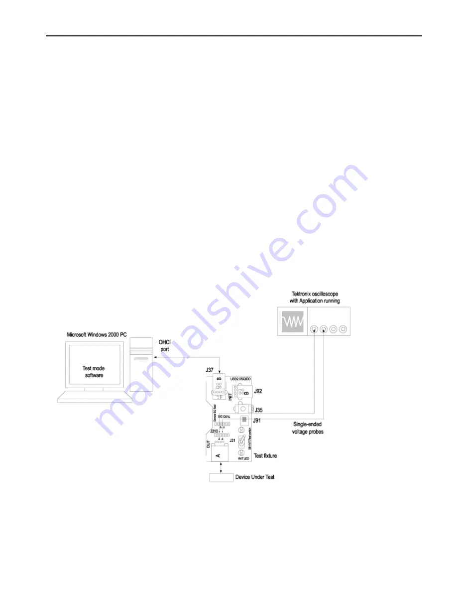 Tektronix TDSUSB2 Manual Download Page 141