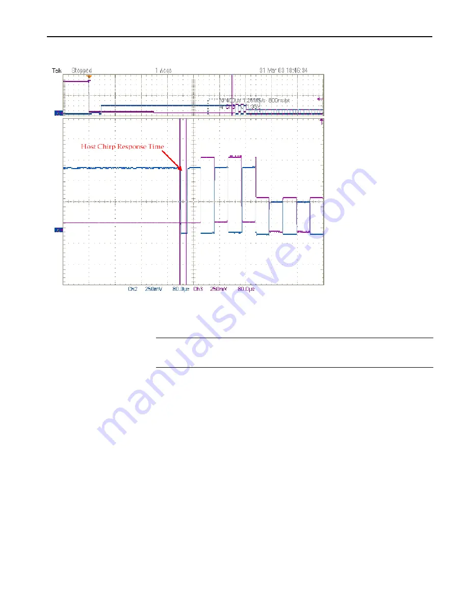 Tektronix TDSUSB2 Скачать руководство пользователя страница 153