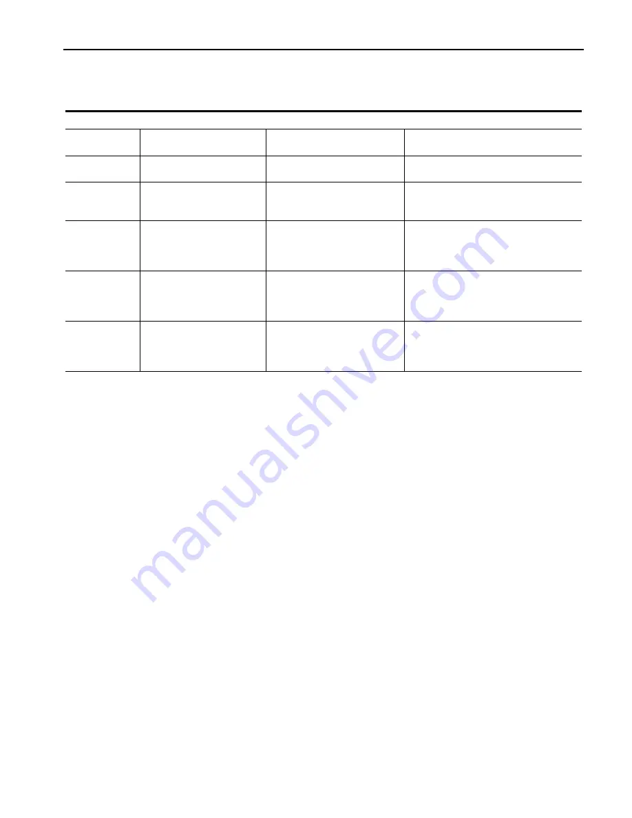 Tektronix TDSUSB2 Manual Download Page 188