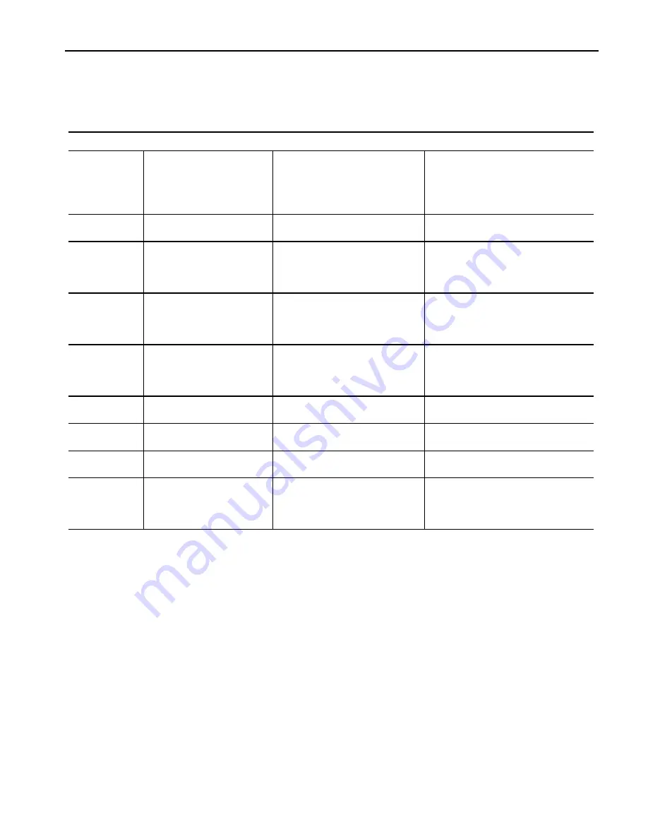 Tektronix TDSUSB2 Manual Download Page 189