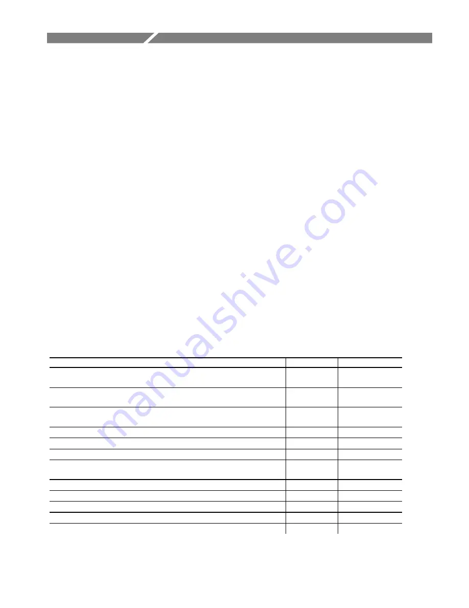 Tektronix TDSUSB2 Manual Download Page 195