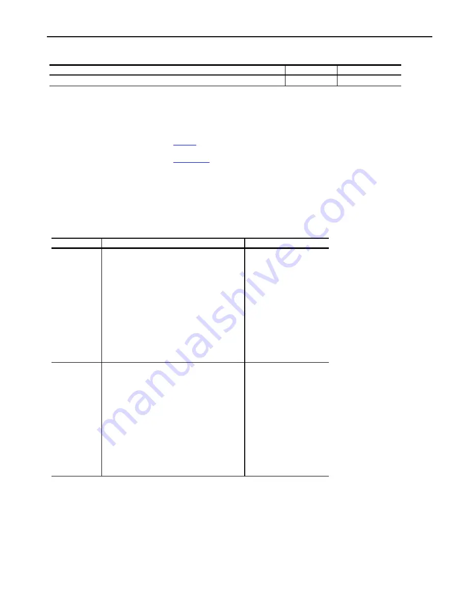 Tektronix TDSUSB2 Manual Download Page 196