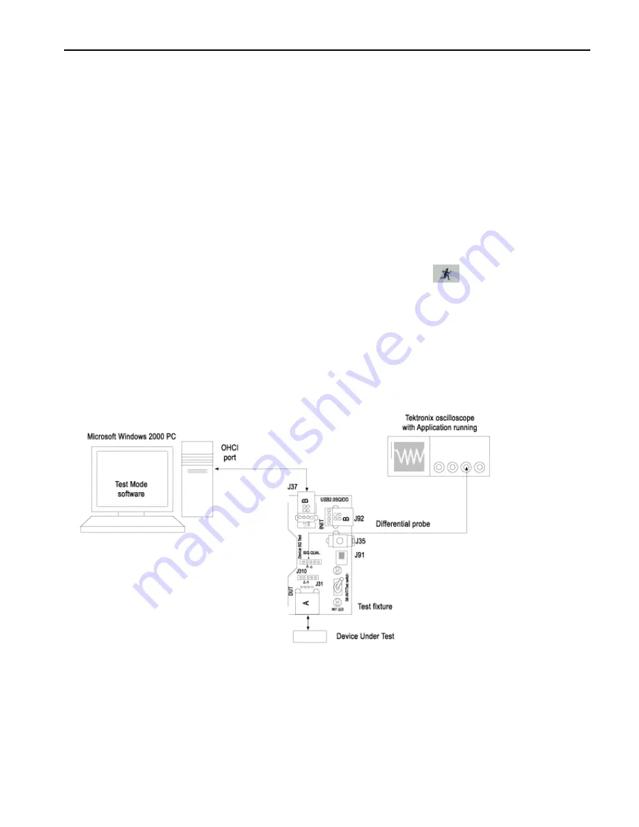 Tektronix TDSUSB2 Скачать руководство пользователя страница 225