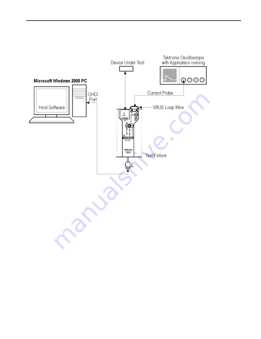 Tektronix TDSUSB2 Manual Download Page 232