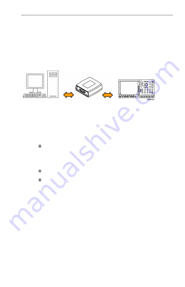 Tektronix TEK-USB-488 User Manual Download Page 63