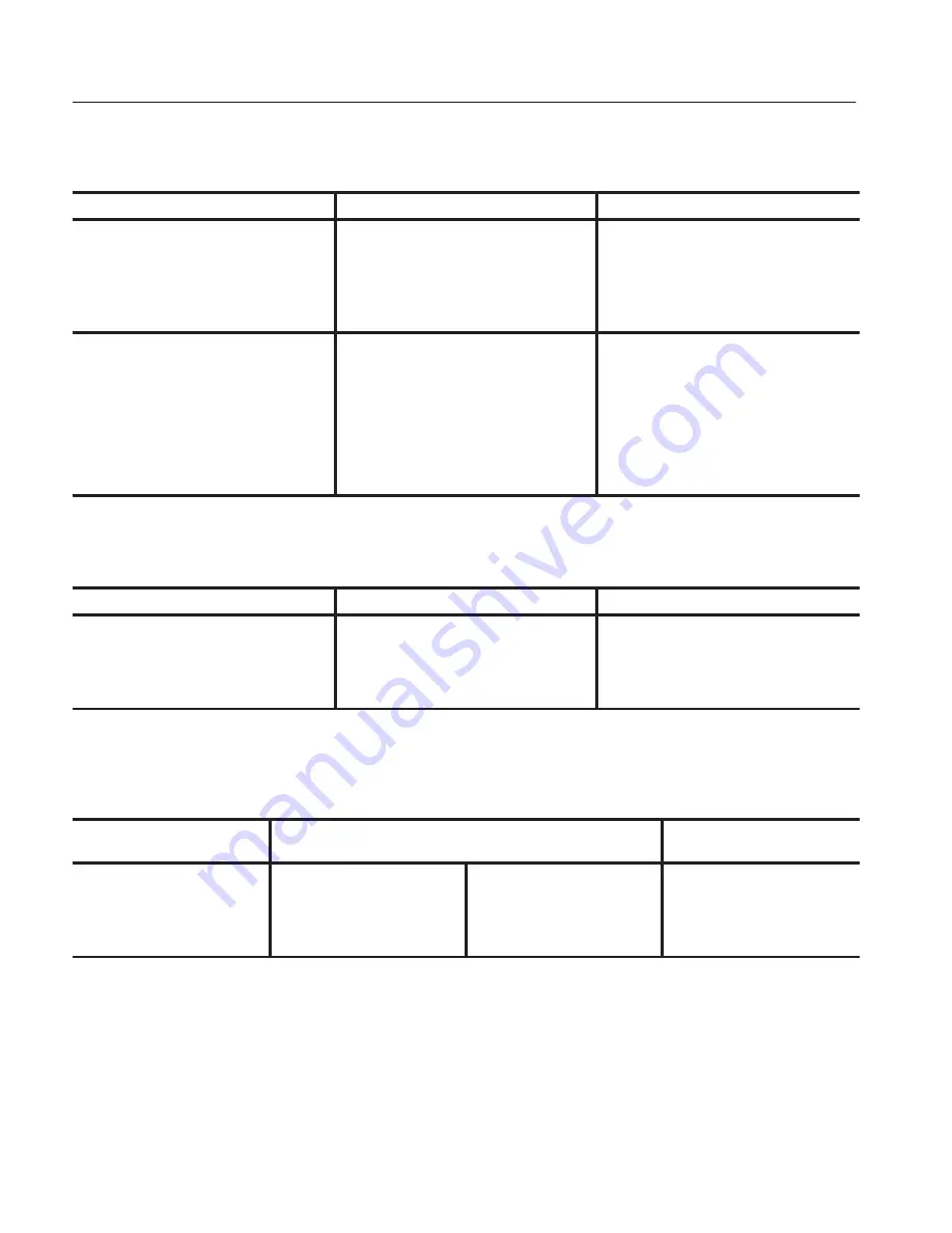 Tektronix TekRanger 2 TFS3031 Service Manual Download Page 45