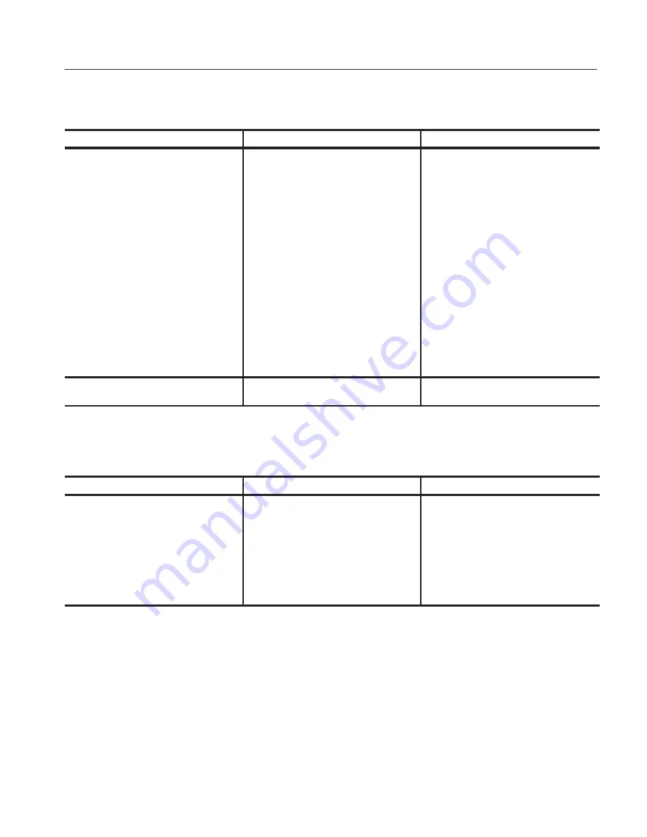 Tektronix TekRanger 2 TFS3031 Service Manual Download Page 46