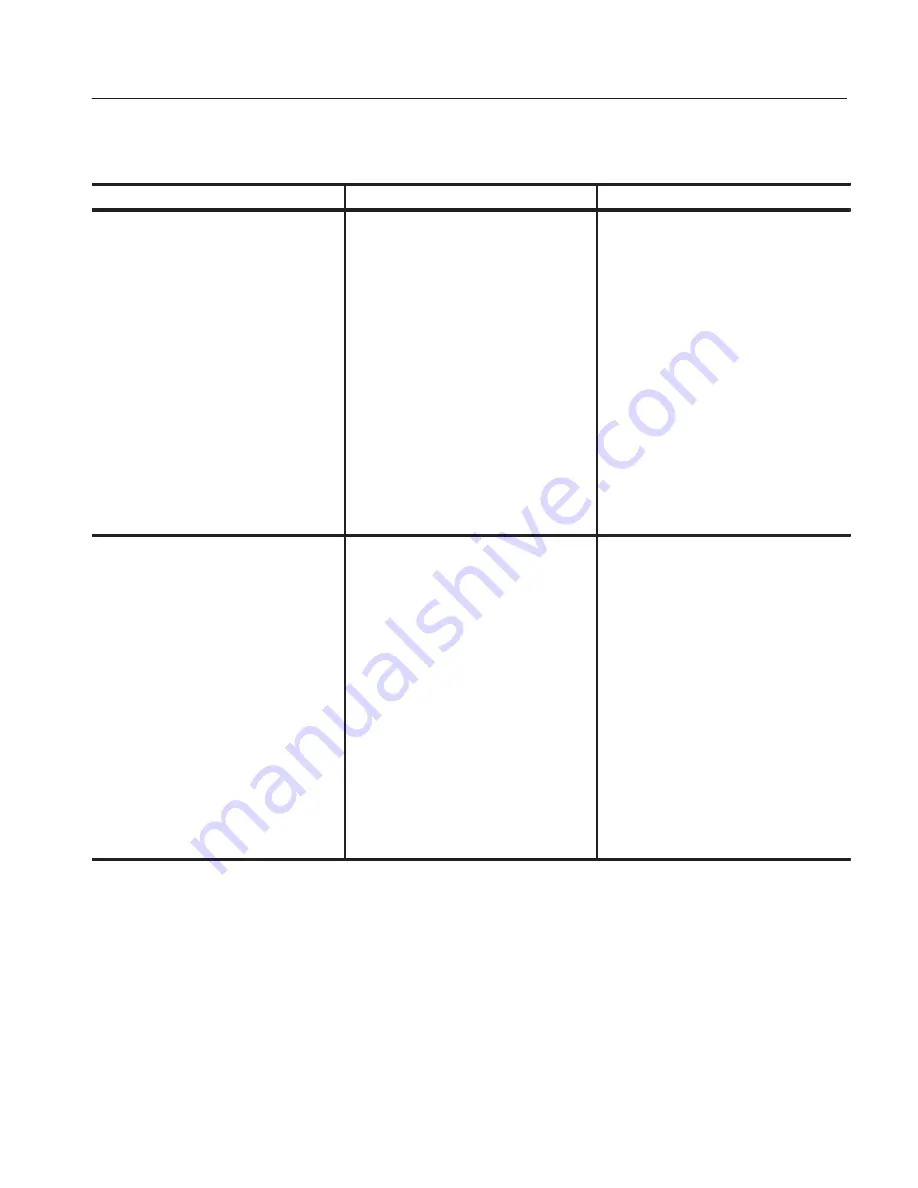 Tektronix TekRanger 2 TFS3031 Service Manual Download Page 52