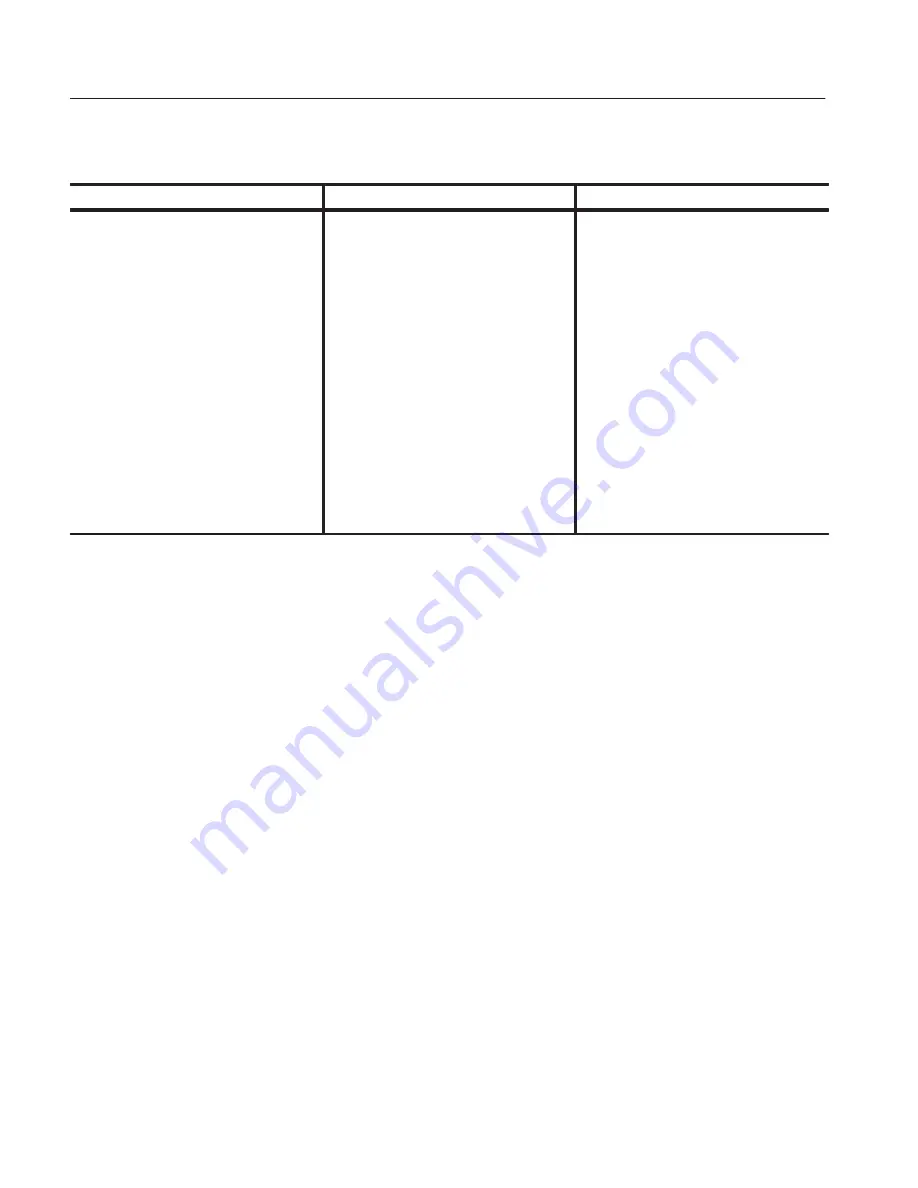 Tektronix TekRanger 2 TFS3031 Service Manual Download Page 59