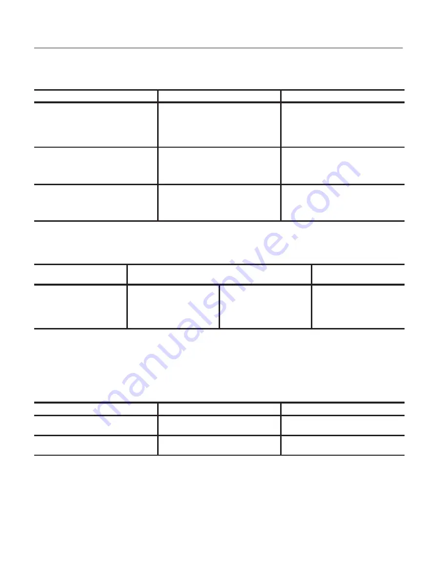 Tektronix TekRanger 2 TFS3031 Service Manual Download Page 95