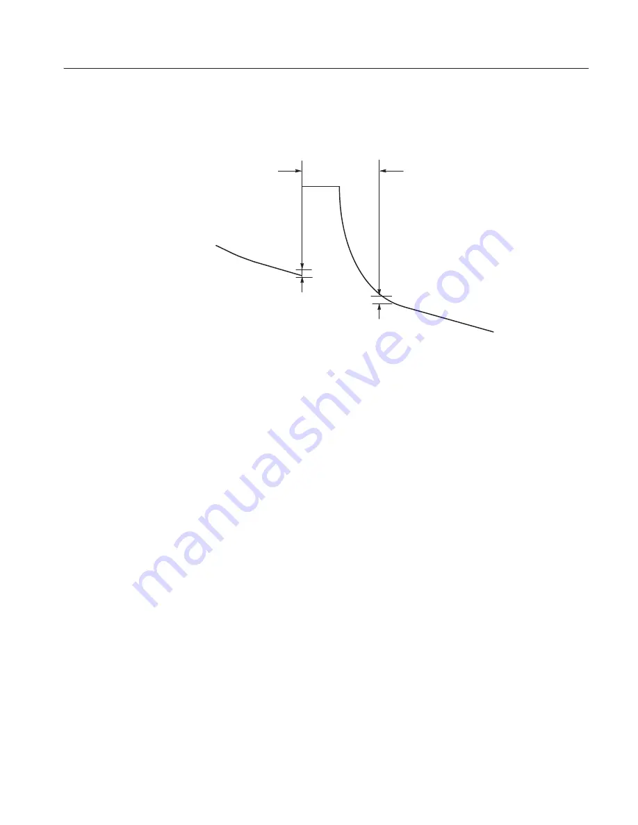 Tektronix TekRanger 2 TFS3031 Service Manual Download Page 138