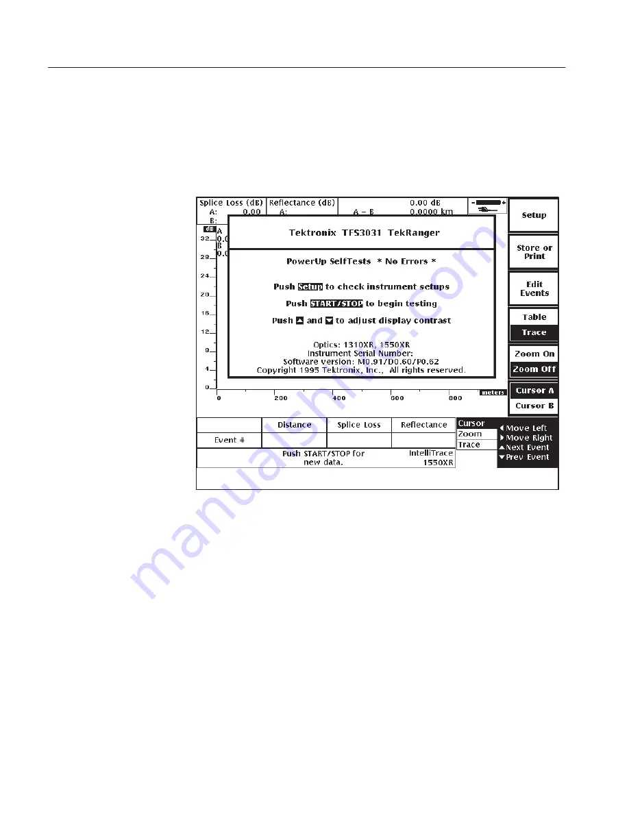 Tektronix TekRanger 2 TFS3031 Скачать руководство пользователя страница 149