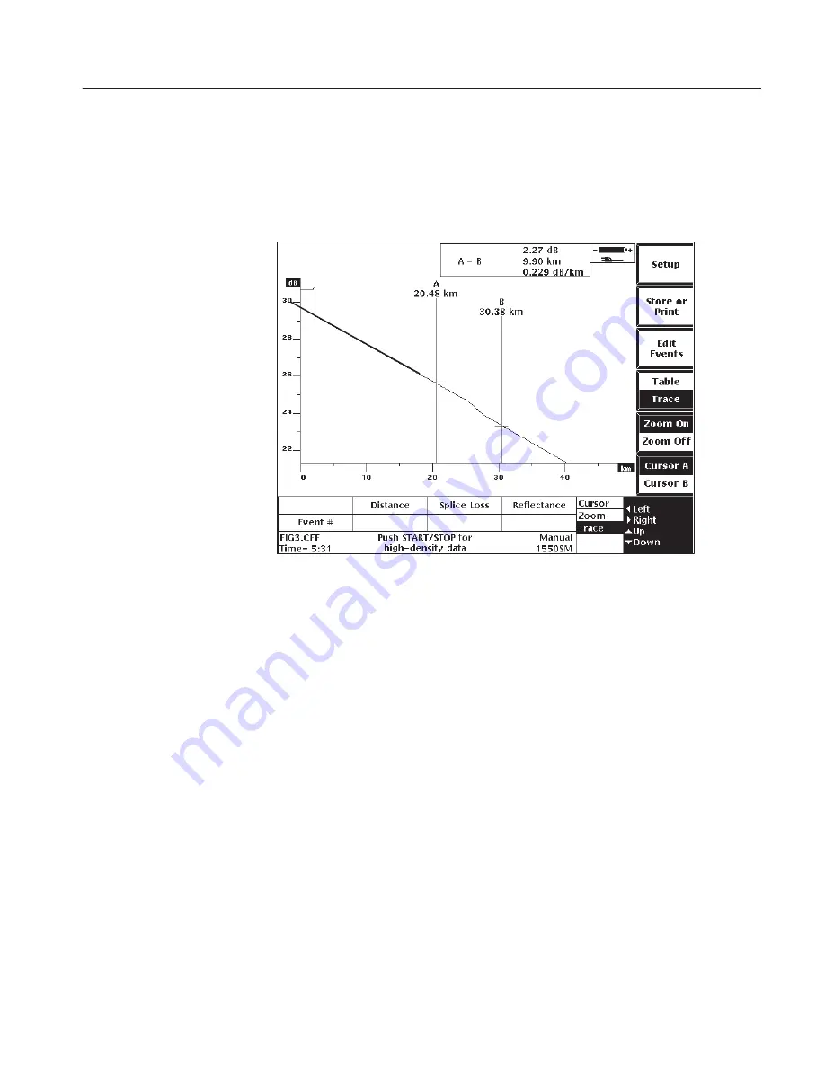 Tektronix TekRanger 2 TFS3031 Service Manual Download Page 186