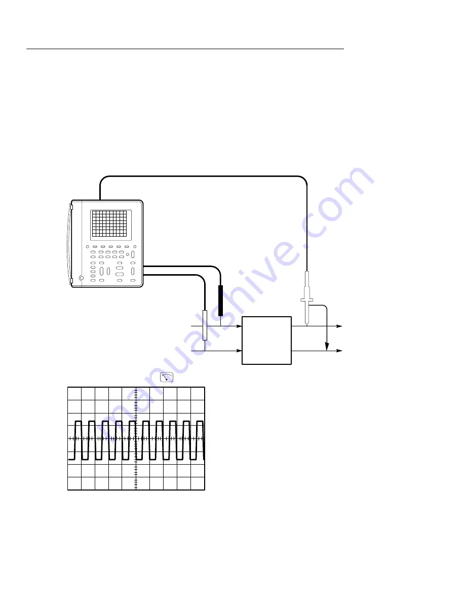 Tektronix TekScope THS 710 User Manual Download Page 57