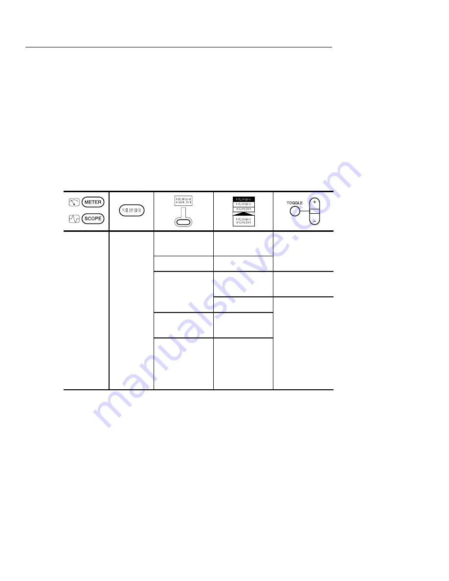 Tektronix TekScope THS 710 User Manual Download Page 91