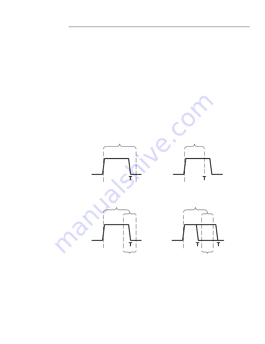 Tektronix TekScope THS 710 User Manual Download Page 118