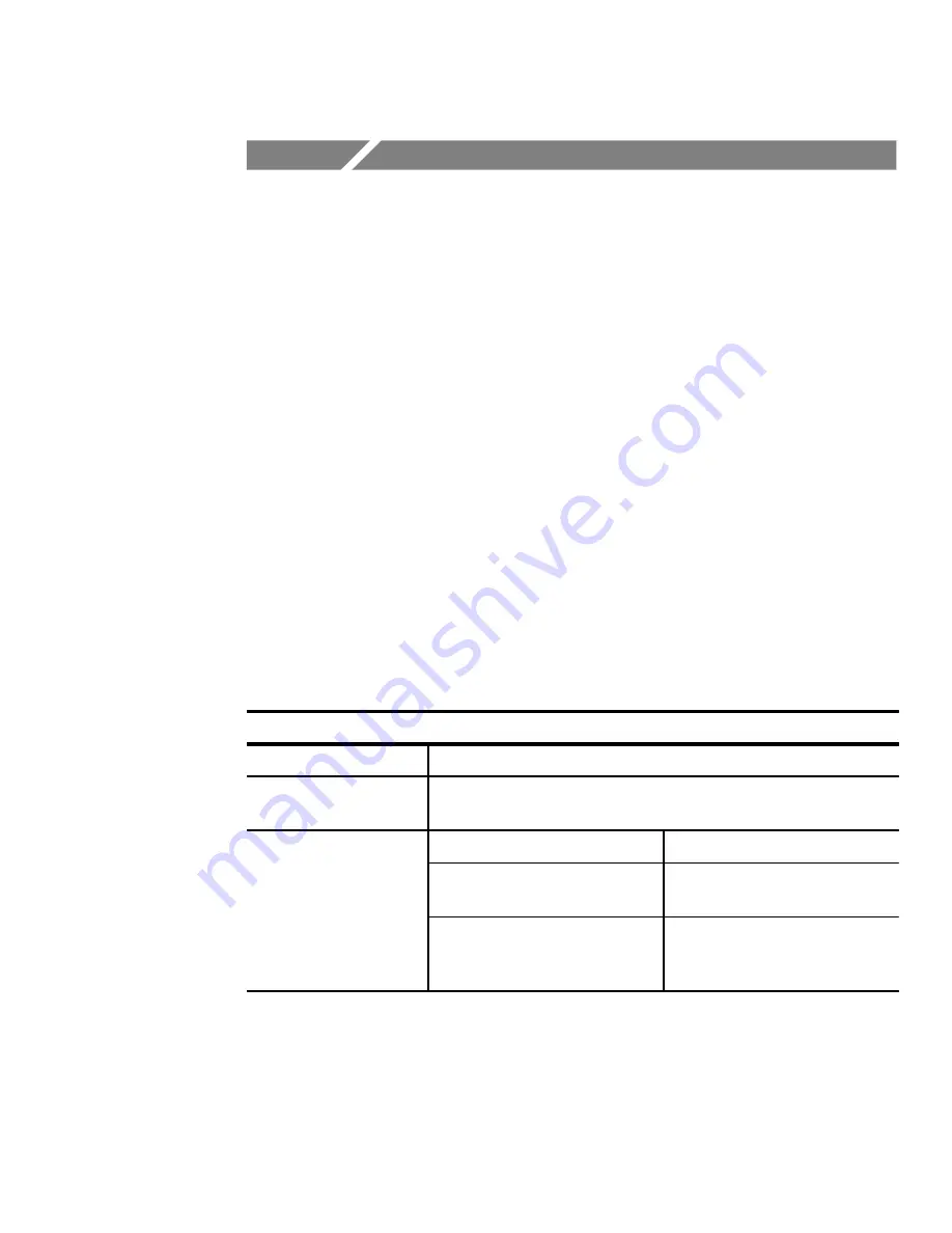 Tektronix TekScope THS 710 User Manual Download Page 134