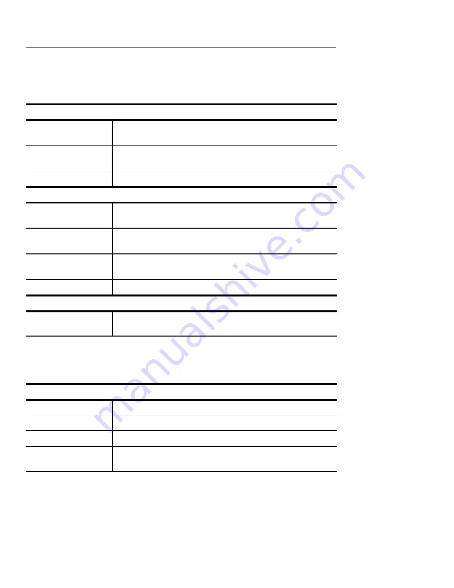 Tektronix TekScope THS 710 User Manual Download Page 145