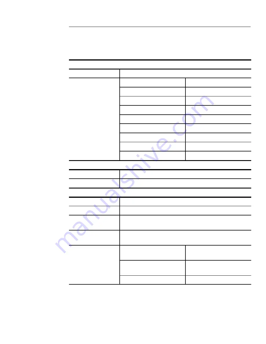 Tektronix TekScope THS 710 User Manual Download Page 146