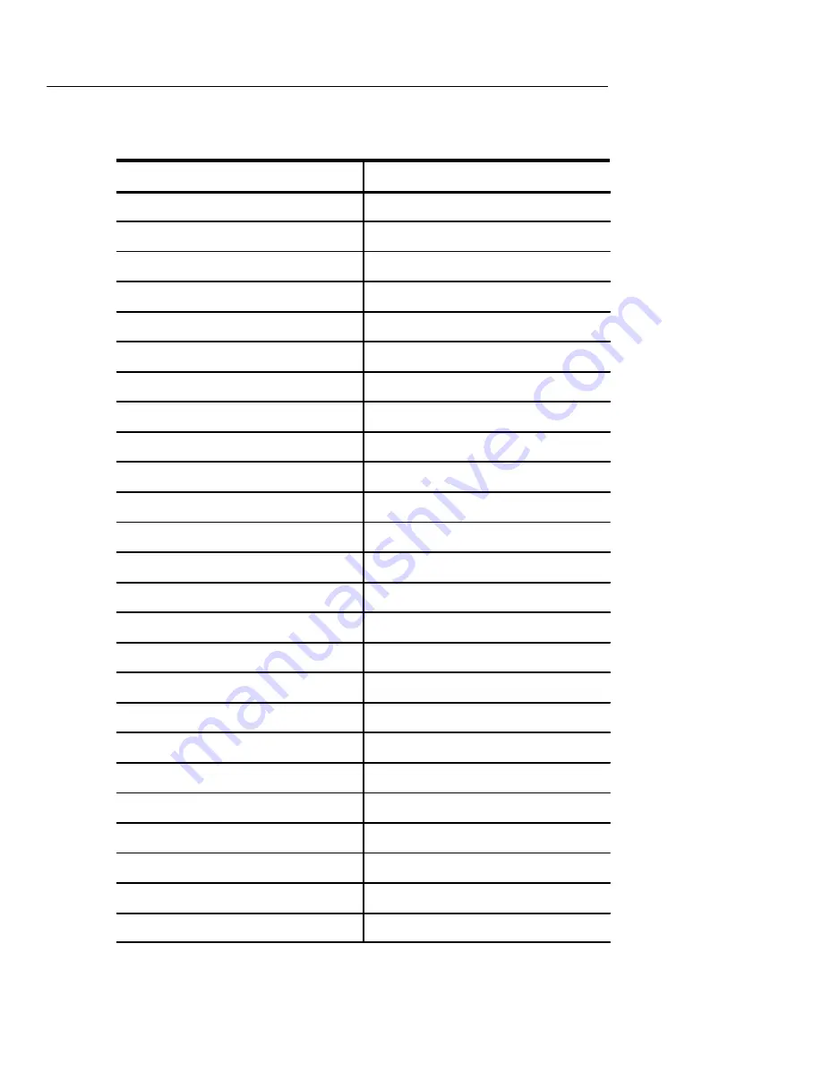 Tektronix TekScope THS 710 User Manual Download Page 151