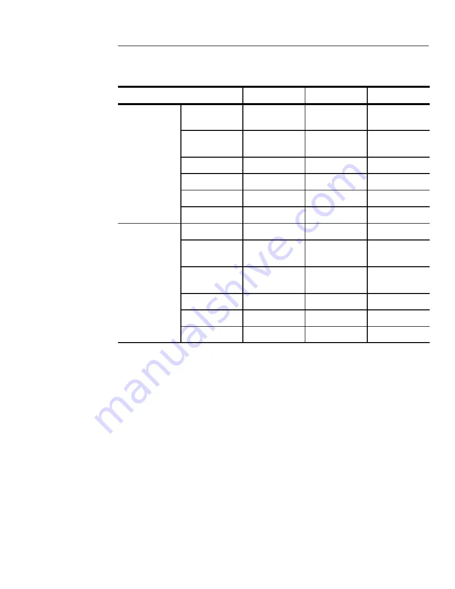 Tektronix TekScope THS 710 User Manual Download Page 160