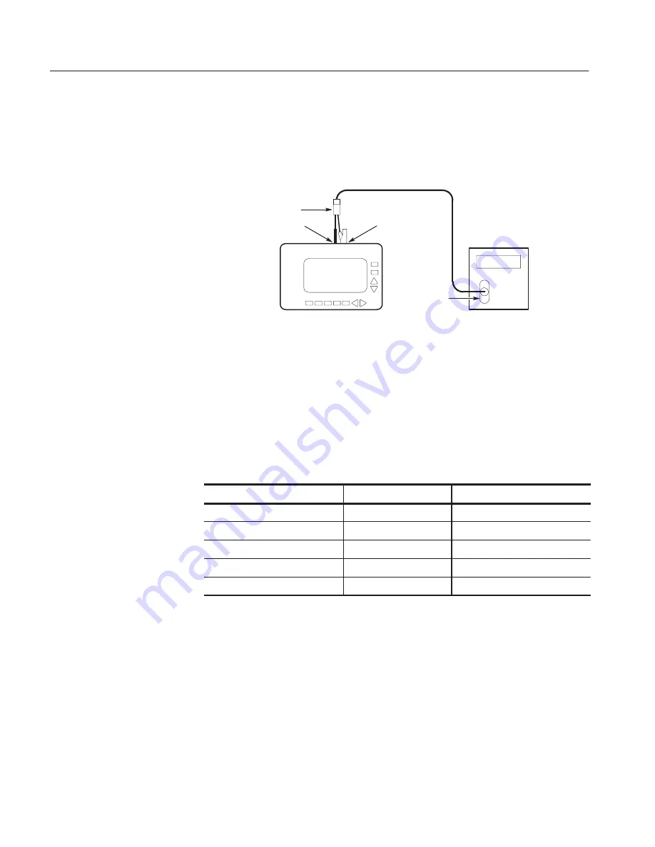 Tektronix THM500 Series Instruction Manual Download Page 17