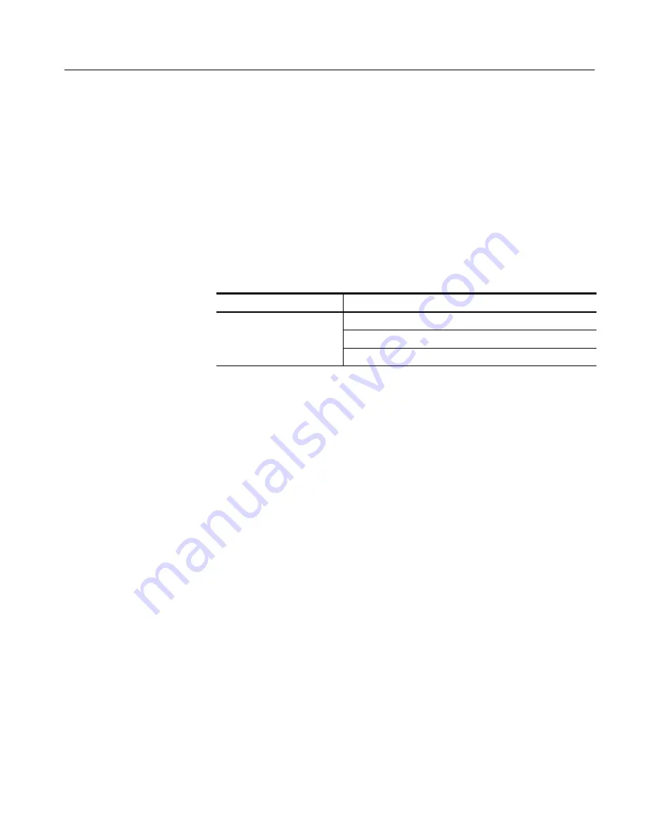 Tektronix TLA 700 Series Installation Manual Download Page 60