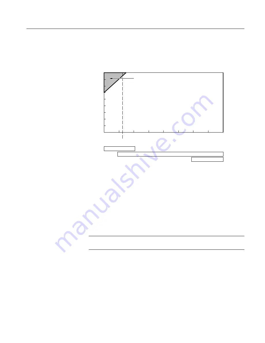 Tektronix TLA 700 Series Installation Manual Download Page 74