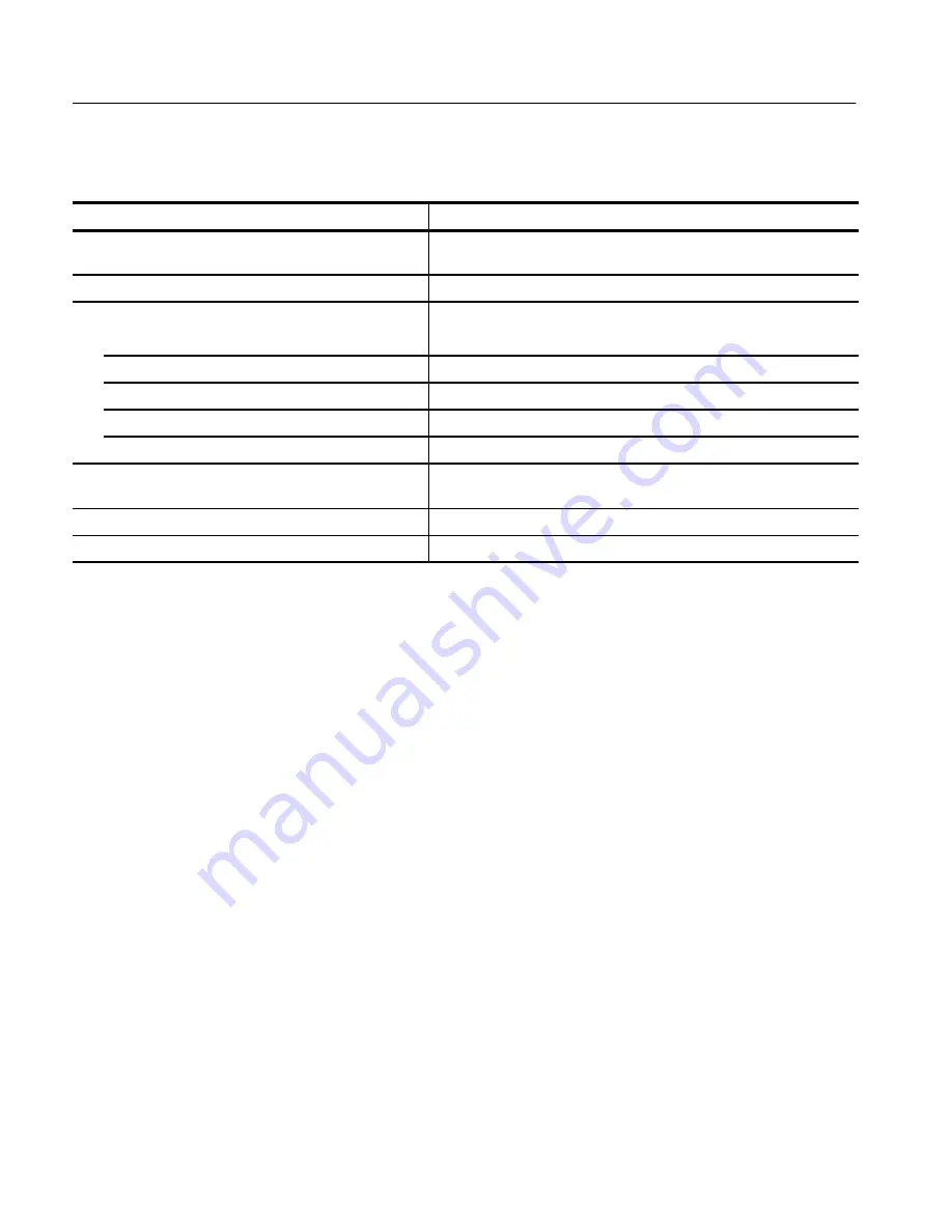 Tektronix TLA 704 Service Manual Download Page 28