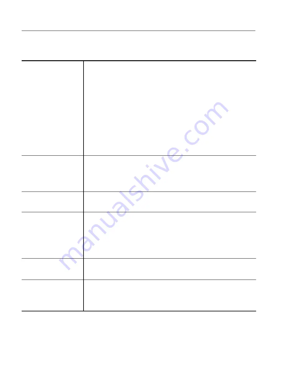 Tektronix TLA 704 Service Manual Download Page 32