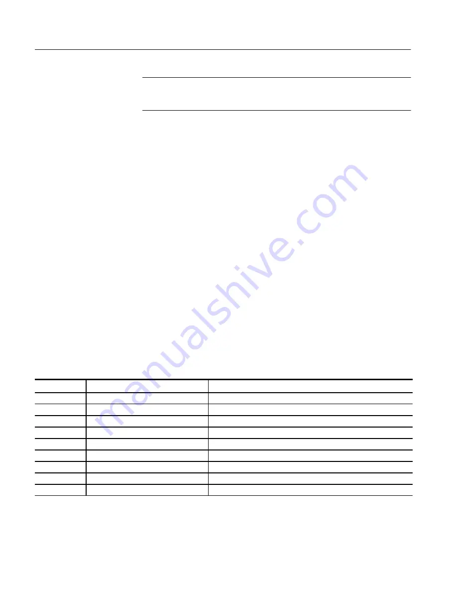 Tektronix TLA 704 Service Manual Download Page 61