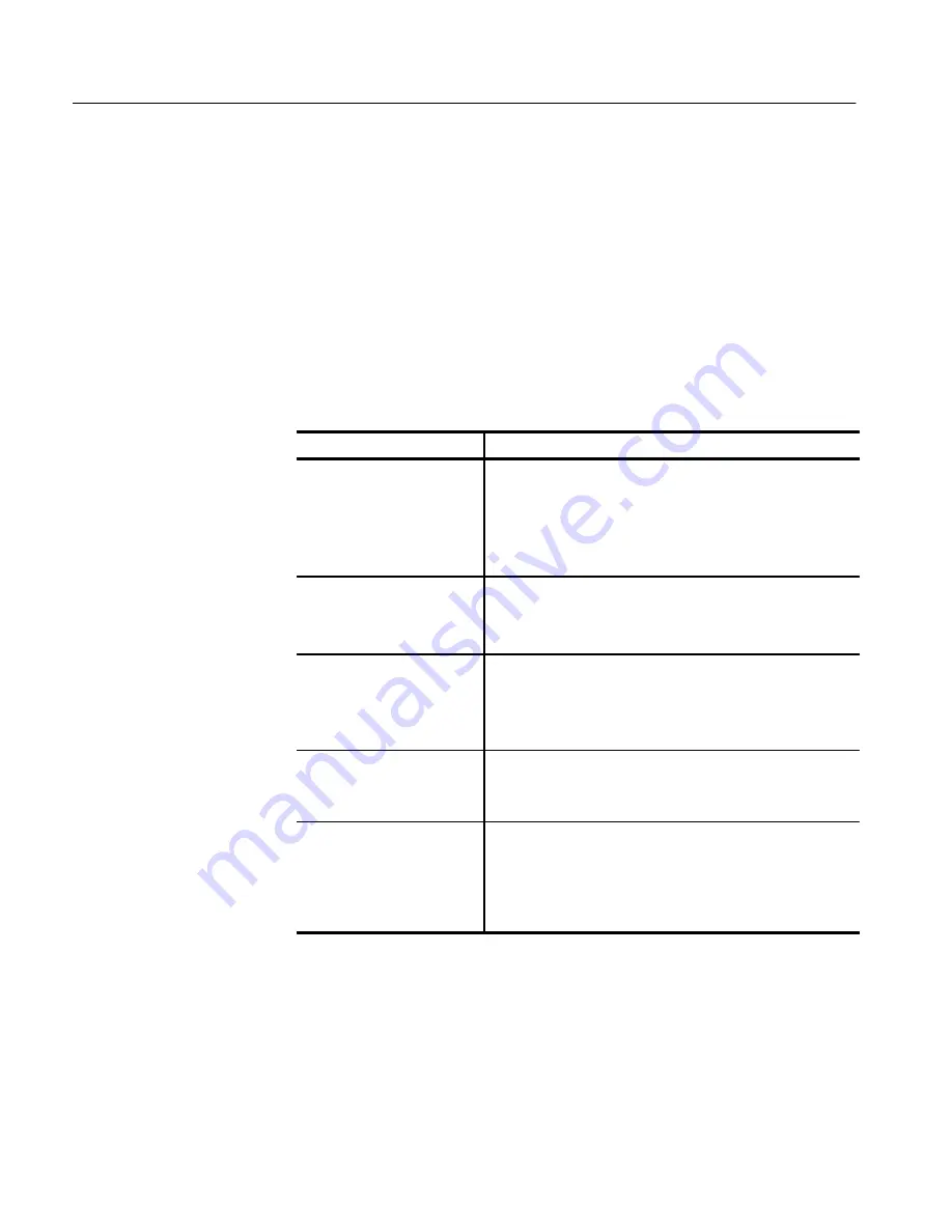 Tektronix TLA 704 Service Manual Download Page 95