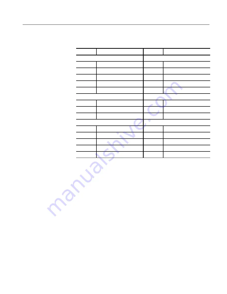 Tektronix TLA 704 Service Manual Download Page 102