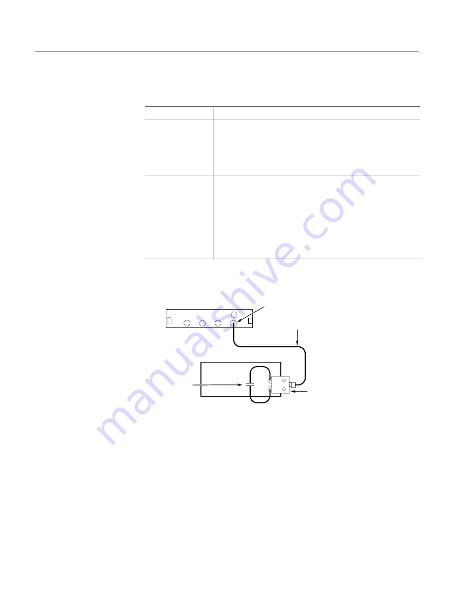 Tektronix TLA Series Service Manual Download Page 54