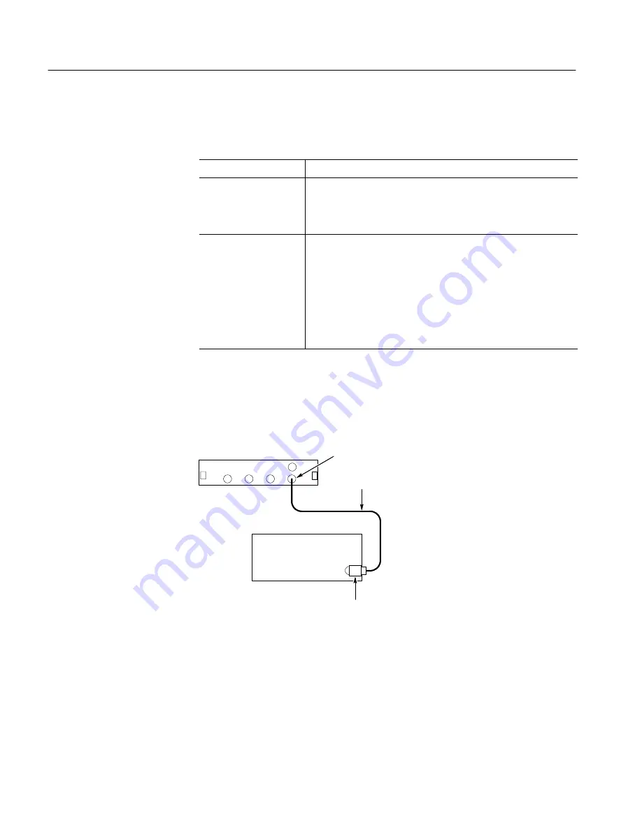 Tektronix TLA Series Скачать руководство пользователя страница 56