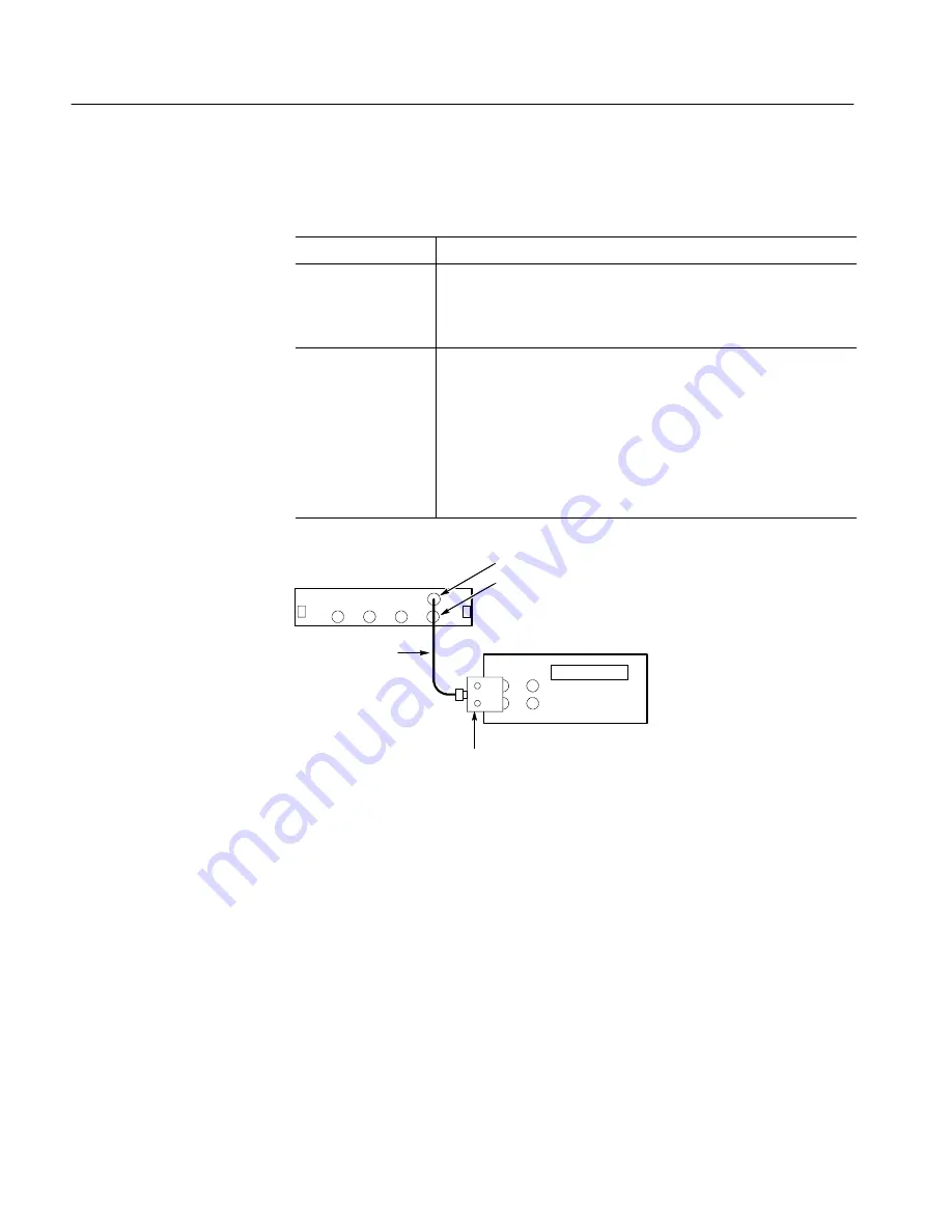 Tektronix TLA Series Service Manual Download Page 64