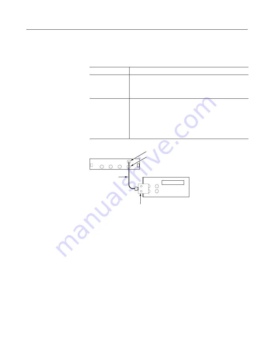 Tektronix TLA Series Service Manual Download Page 77