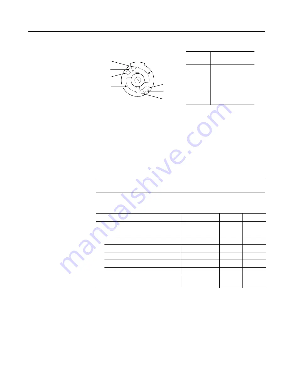 Tektronix TLA Series Service Manual Download Page 111