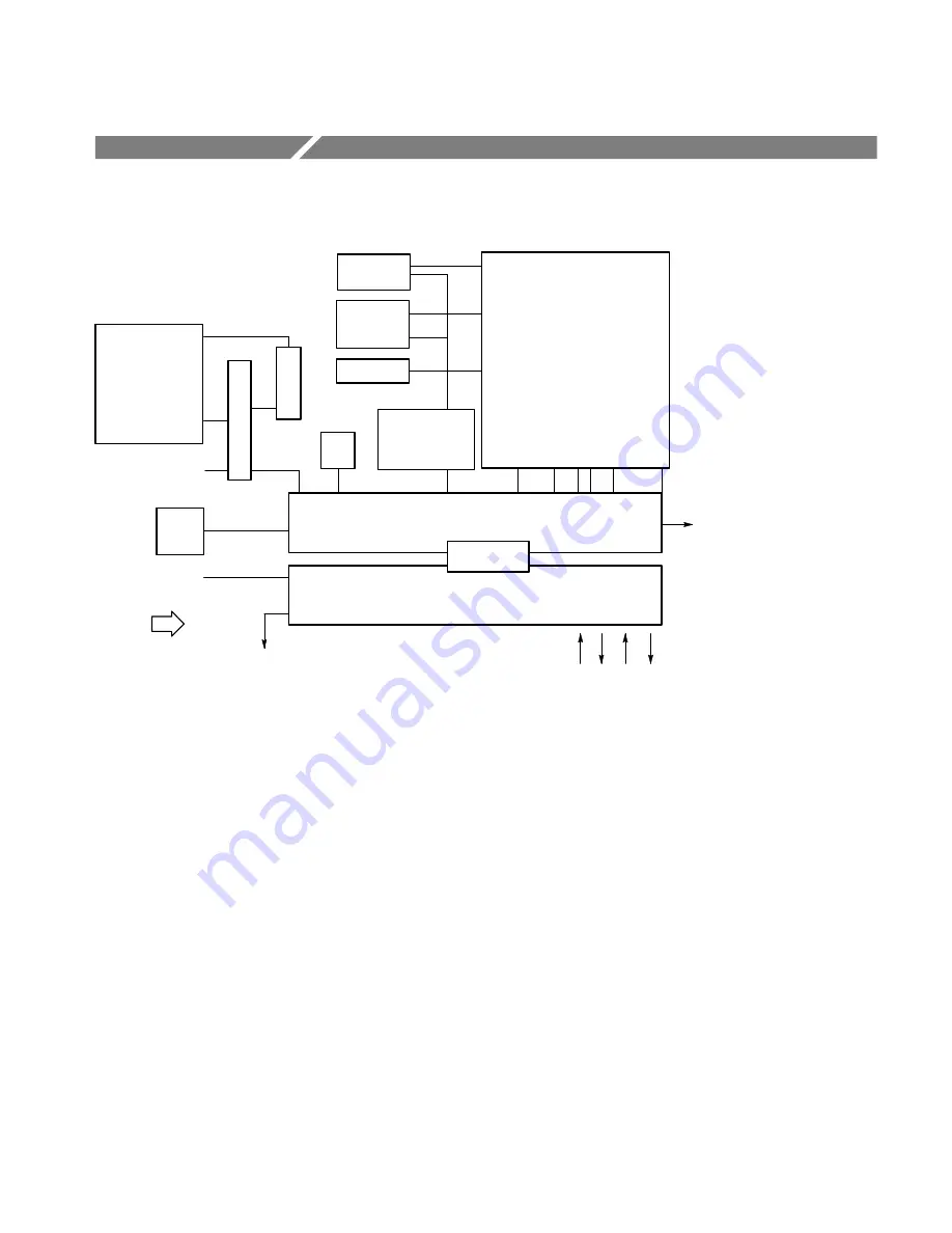 Tektronix TLA5201 Service Manual Download Page 124