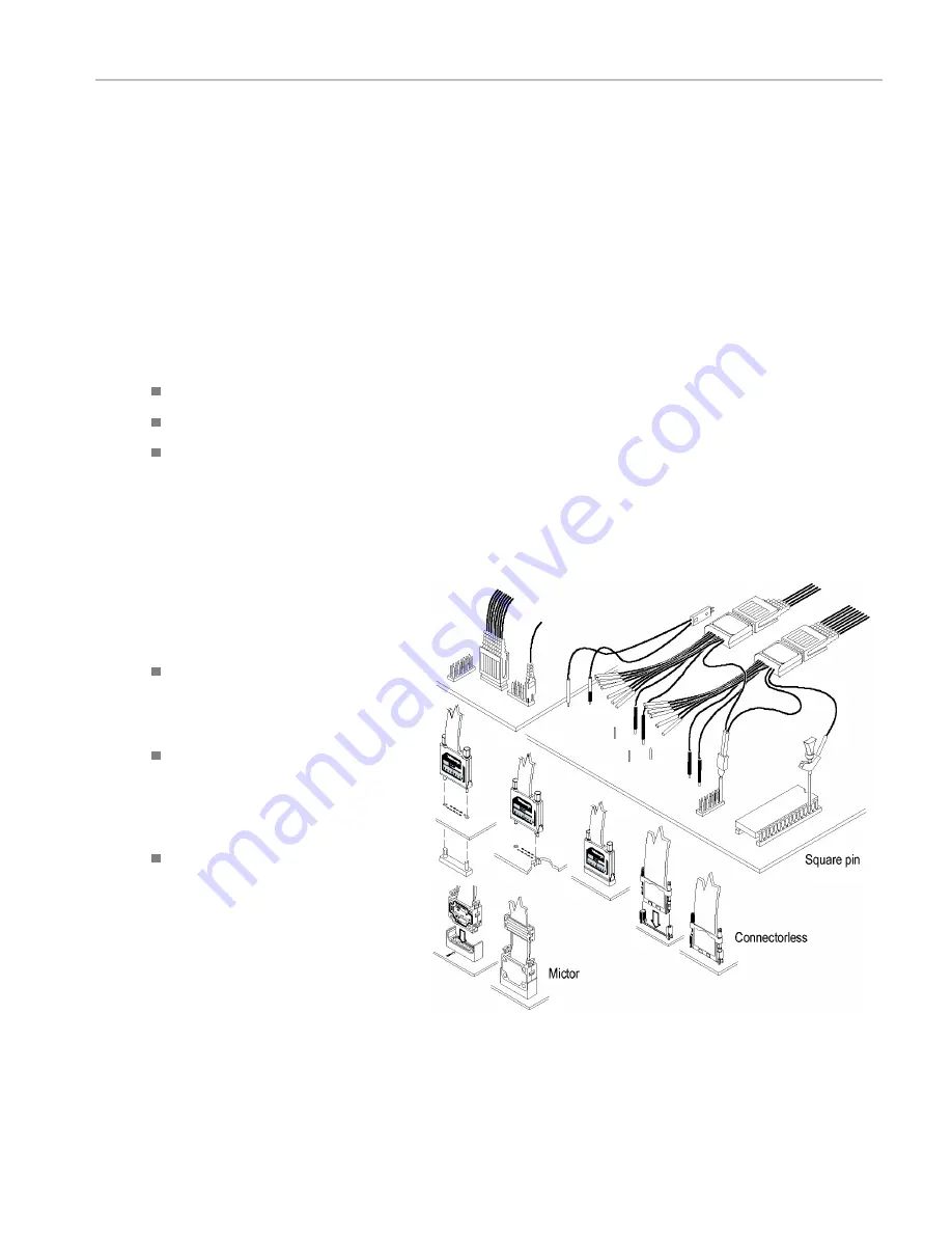 Tektronix TLA5201B Скачать руководство пользователя страница 10